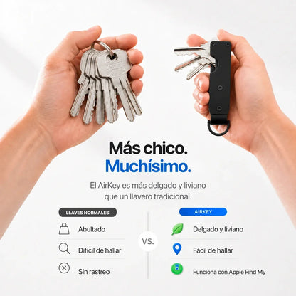 AirKey — Organizador de llaves con Apple Find My