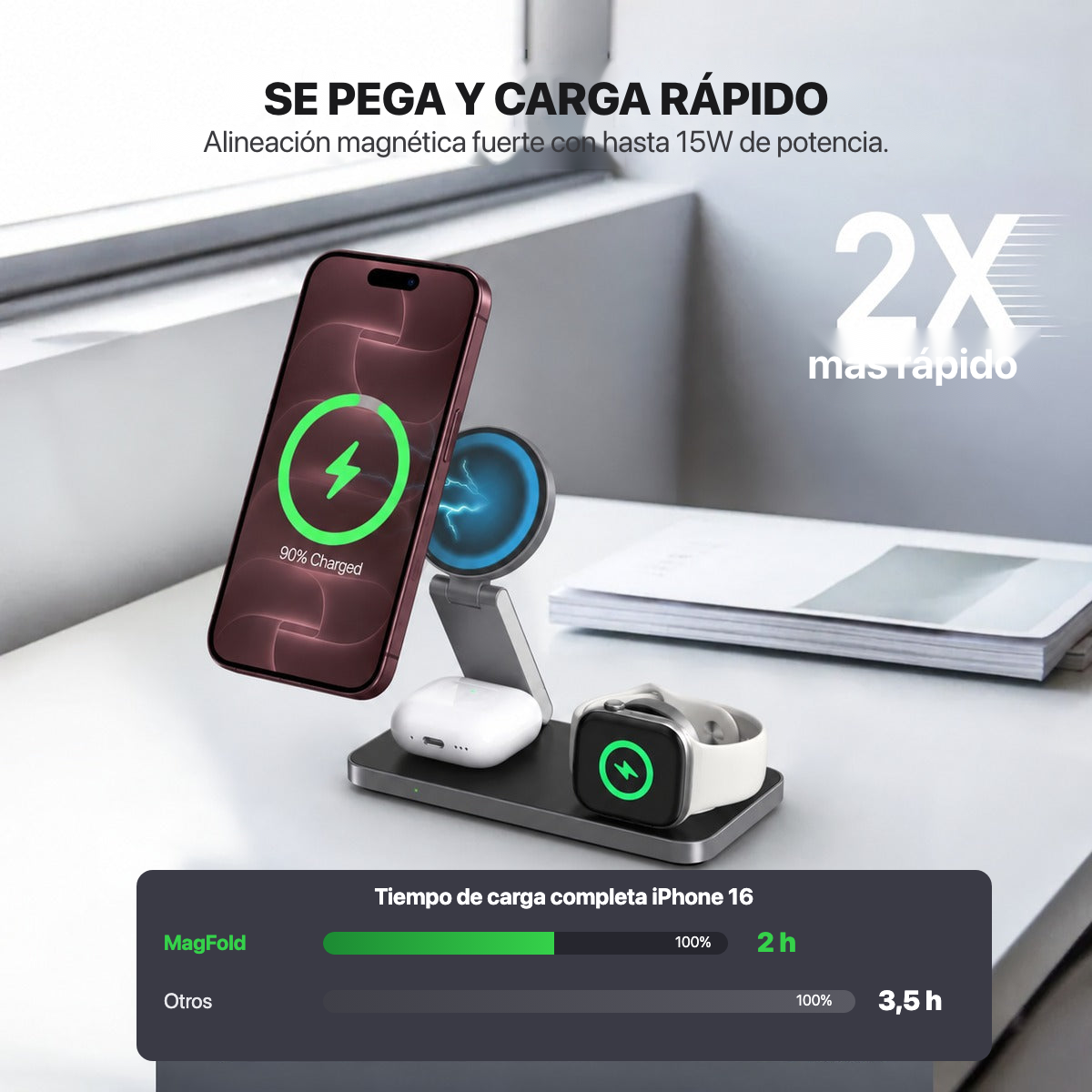 MagFold Base — Cargador 3 en 1 MagSafe (iPhone · Watch · AirPods)