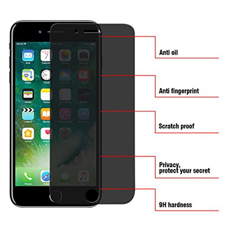Lámina de vidrio anti miradas para iPhone
