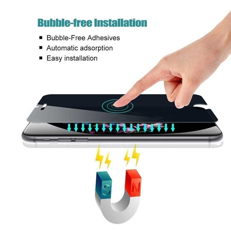 Lámina de vidrio anti miradas para iPhone